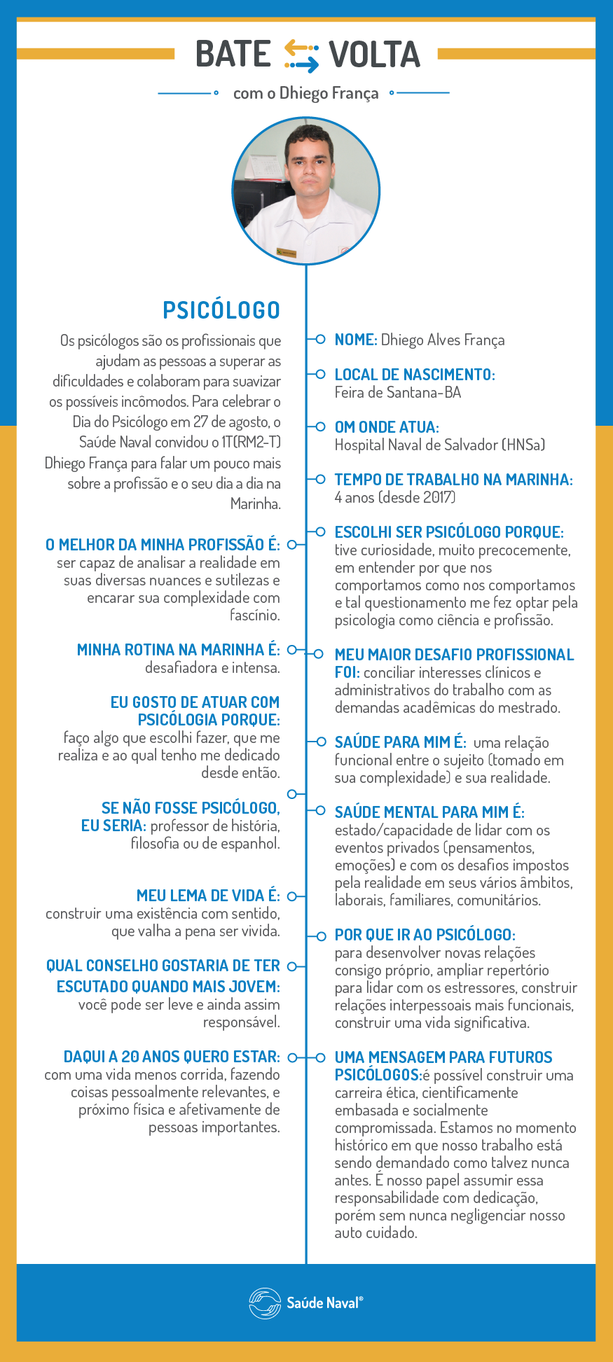 bate e volta Dhiego França